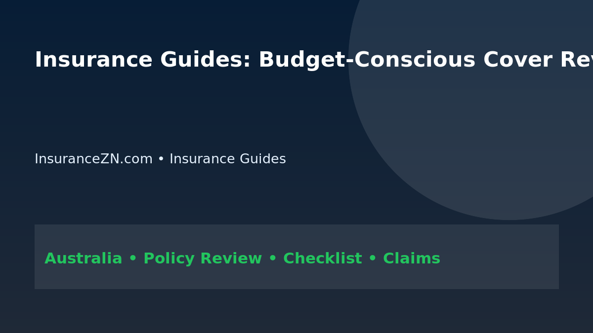 Insurance Guides: Budget-Conscious Cover Review for Australians 2026 - InsuranceZN Australian insurance guide