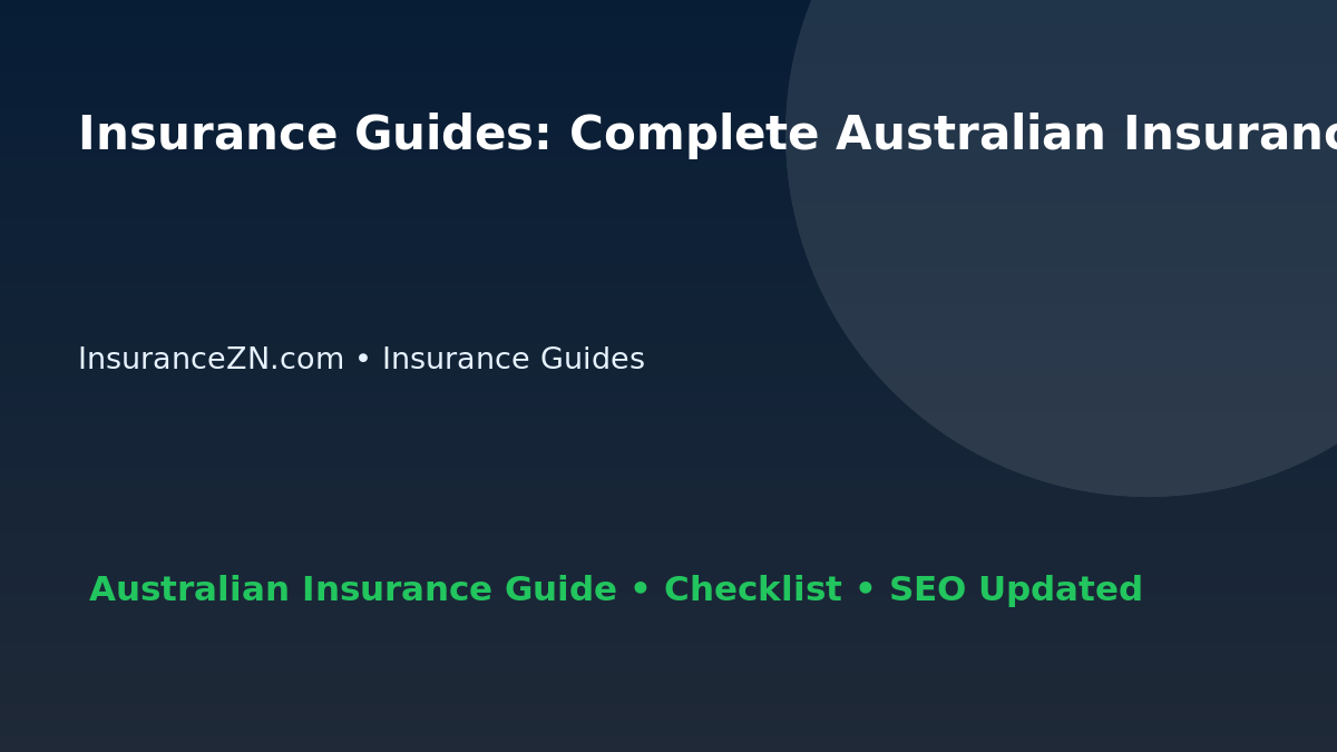 Insurance Guides: Complete Australian Insurance SEO Guide for Australian Readers 2026 featured image