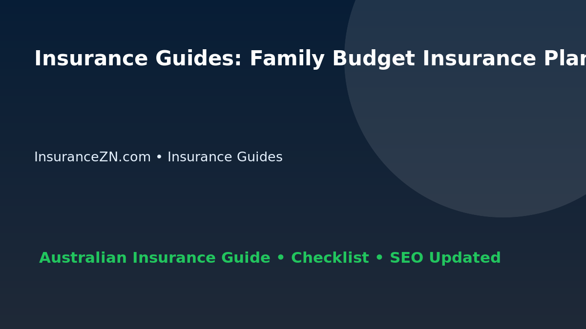 Insurance Guides: Family Budget Insurance Planning for Australian Readers 2026 featured image