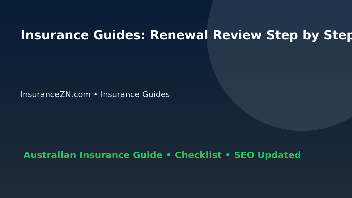 Insurance Guides: Renewal Review Step by Step for Australian Readers 2026 featured image
