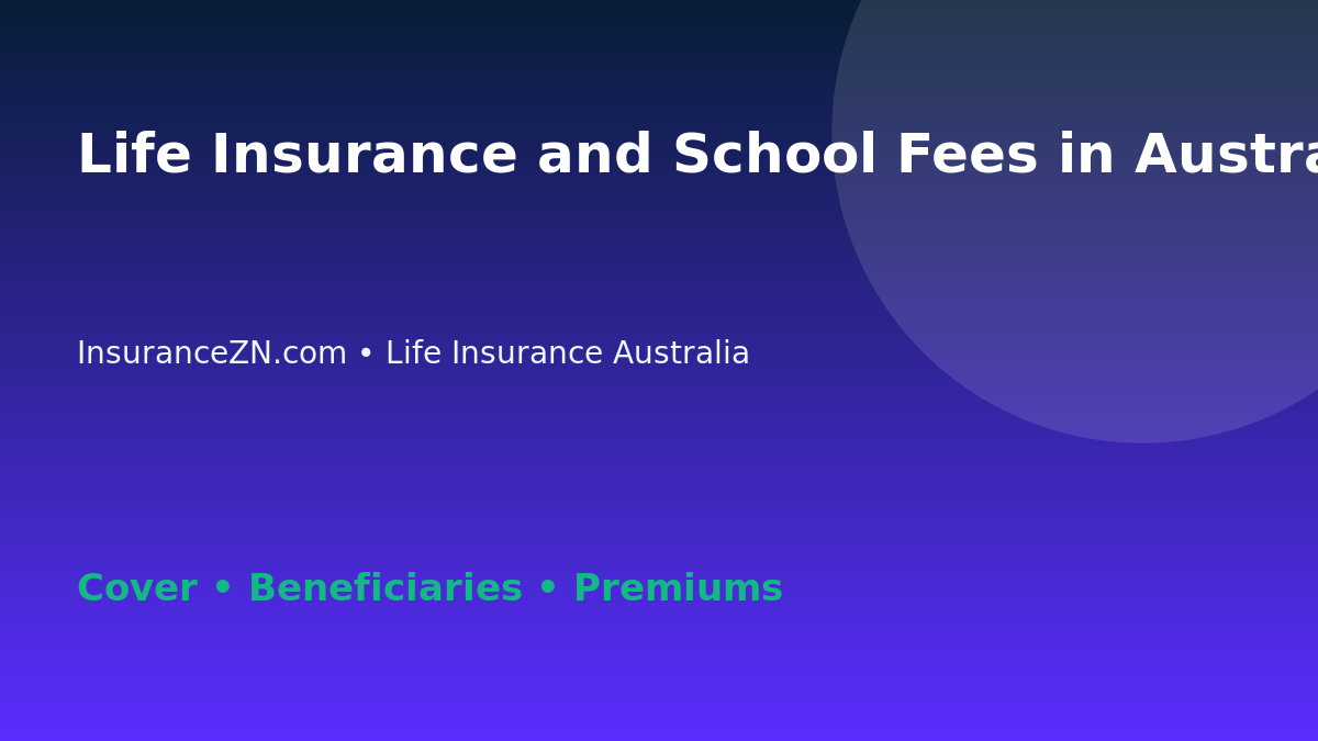 Life Insurance and School Fees in Australia: Planning Questions - Australian insurance guide