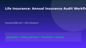 Life Insurance: Annual Insurance Audit Workflow for Australians 2026 - InsuranceZN Australian insurance guide