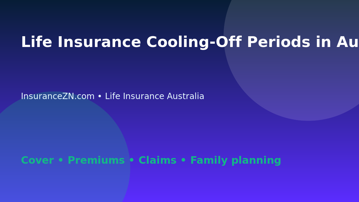 Life Insurance Cooling-Off Periods in Australia Explained - Australian life insurance guide
