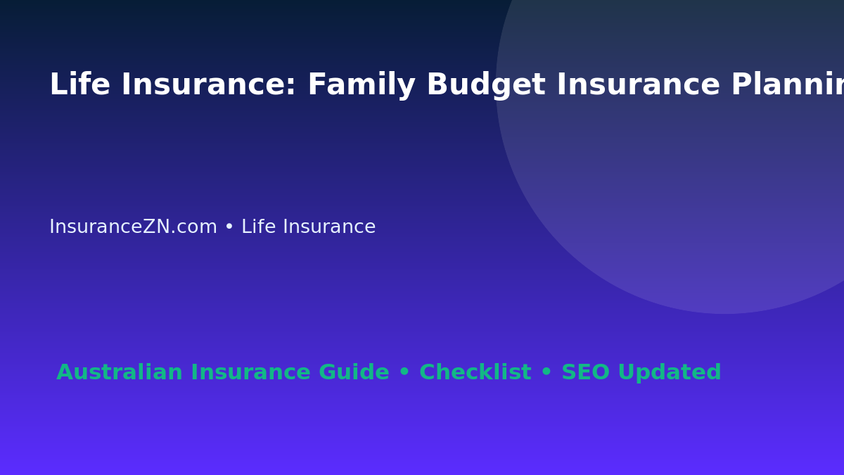 Life Insurance: Family Budget Insurance Planning for Australian Readers 2026 featured image