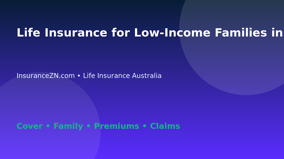 Life Insurance for Low-Income Families in Australia - Australian insurance guide