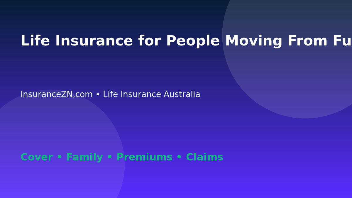 Life Insurance for People Moving From Full-Time to Part-Time Work - Australian insurance guide