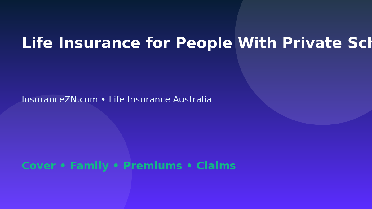 Life Insurance for People With Private School Commitments - Australian insurance guide