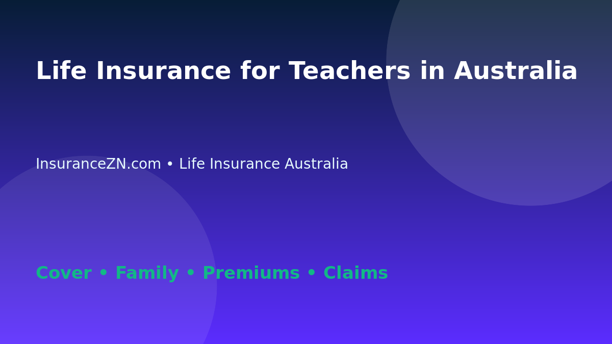 Life Insurance for Teachers in Australia - Australian insurance guide
