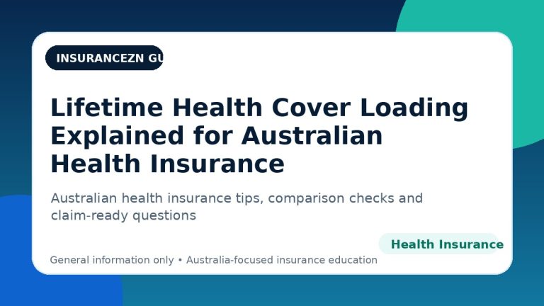 Lifetime Health Cover Loading Explained for Australian Health Insurance - Australian health insurance guide