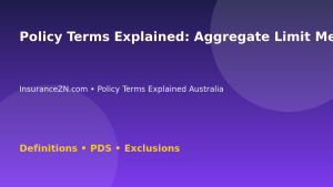 Policy Terms Explained: Aggregate Limit Meaning - Australian insurance guide