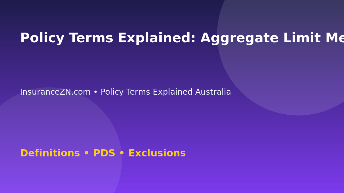 Policy Terms Explained: Aggregate Limit Meaning - Australian insurance guide