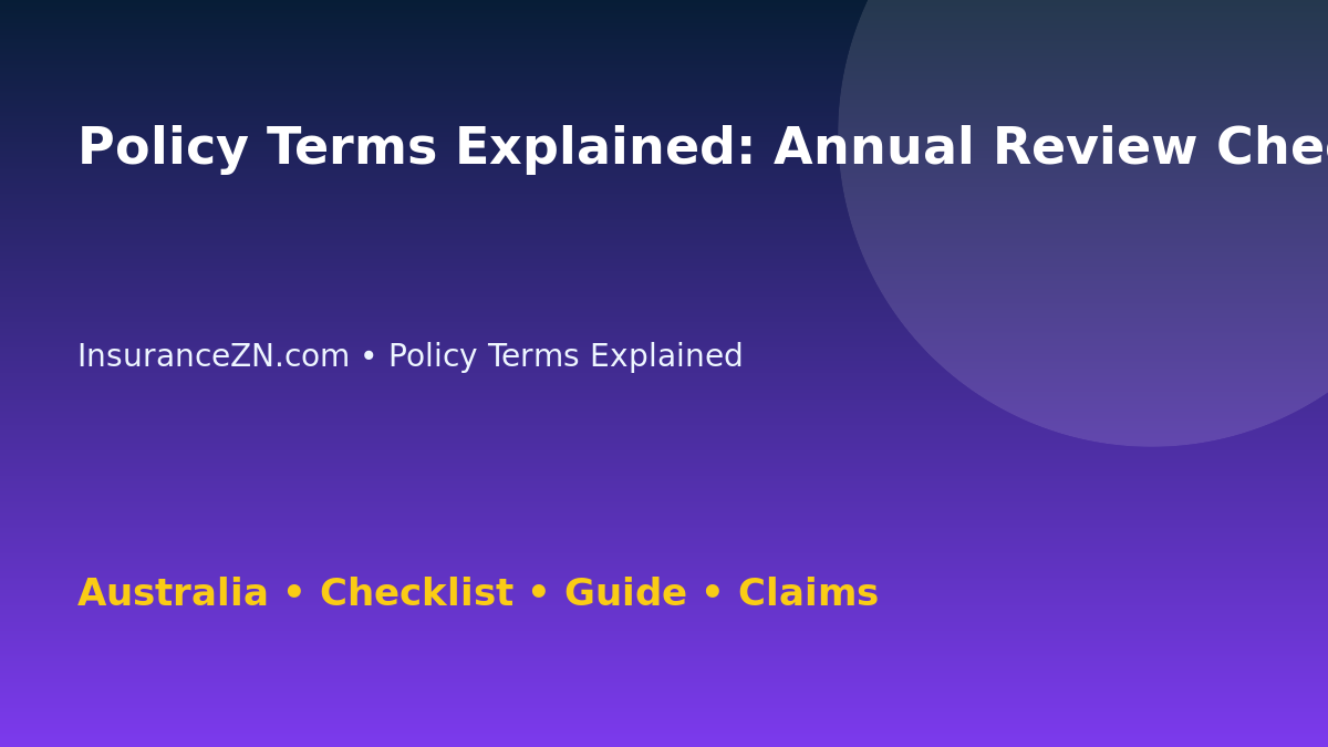 Policy Terms Explained: Annual Review Checklist for Australian Readers 2026 - InsuranceZN guide