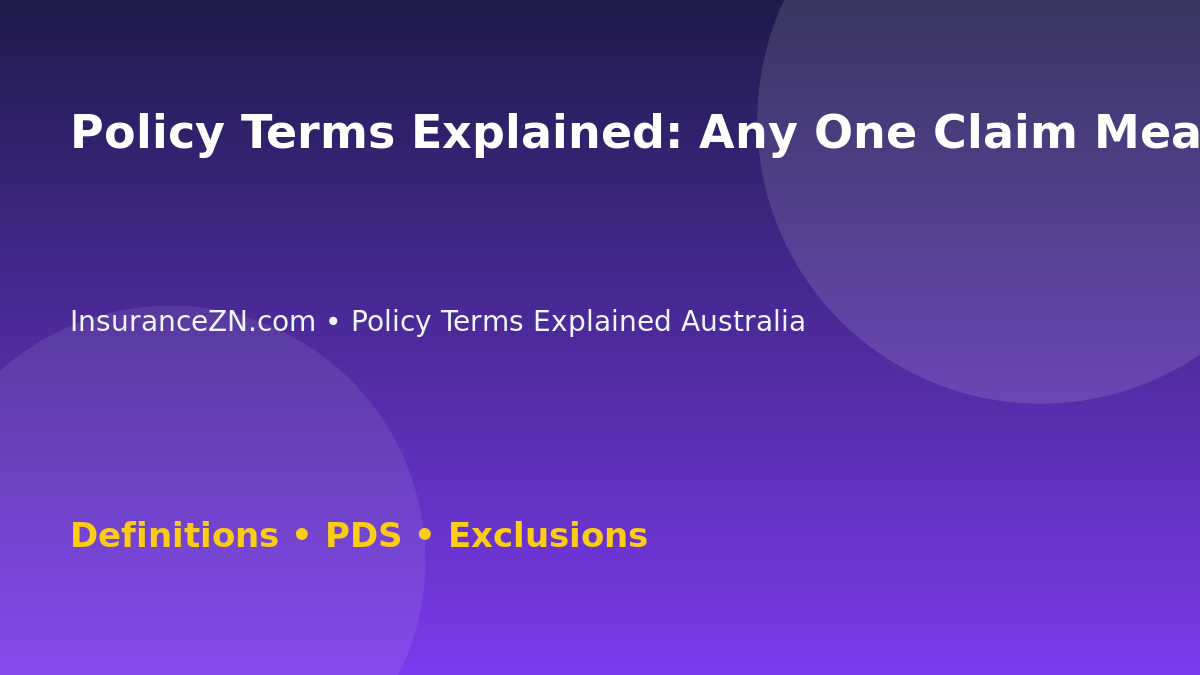 Policy Terms Explained: Any One Claim Meaning - Australian insurance guide