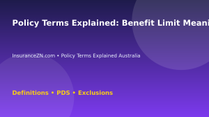 Policy Terms Explained: Benefit Limit Meaning - Australian insurance guide