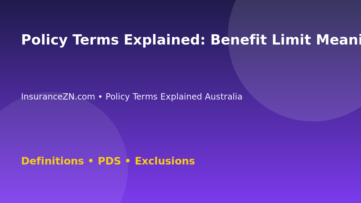 Policy Terms Explained: Benefit Limit Meaning - Australian insurance guide