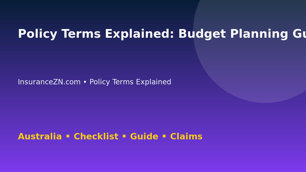 Policy Terms Explained: Budget Planning Guide for Australian Readers 2026 - InsuranceZN guide