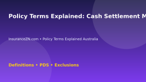 Policy Terms Explained: Cash Settlement Meaning in Insurance - Australian insurance guide