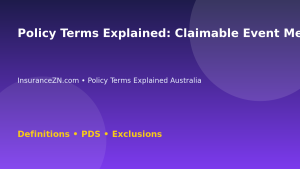 Policy Terms Explained: Claimable Event Meaning - Australian insurance guide