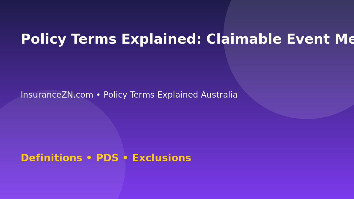 Policy Terms Explained: Claimable Event Meaning - Australian insurance guide