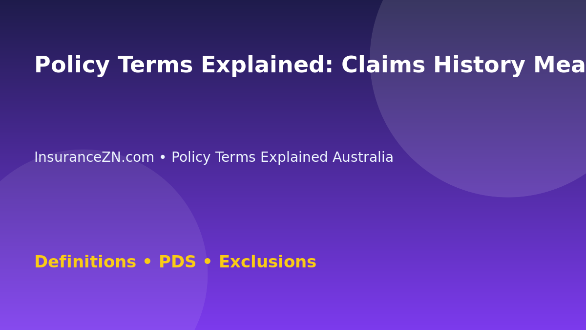 Policy Terms Explained: Claims History Meaning - Australian insurance guide
