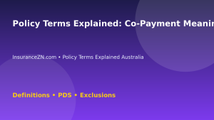 Policy Terms Explained: Co-Payment Meaning - Australian insurance guide
