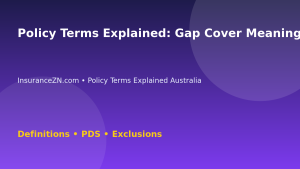 Policy Terms Explained: Gap Cover Meaning - Australian insurance guide