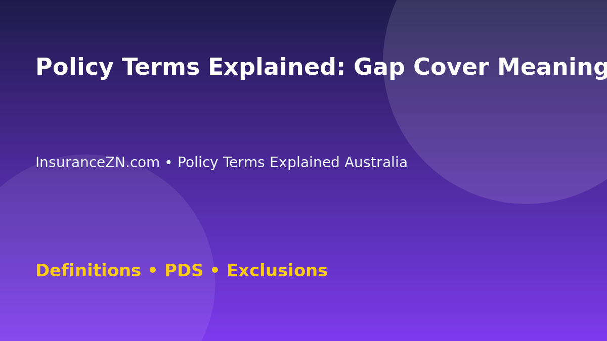Policy Terms Explained: Gap Cover Meaning - Australian insurance guide