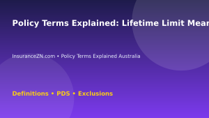 Policy Terms Explained: Lifetime Limit Meaning - Australian insurance guide