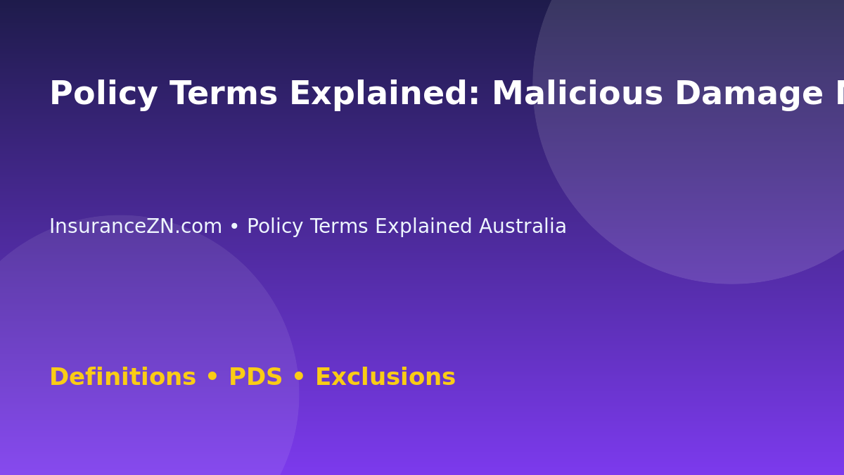 Policy Terms Explained: Malicious Damage Meaning - Australian insurance guide