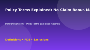 Policy Terms Explained: No-Claim Bonus Meaning in Insurance - Australian insurance guide