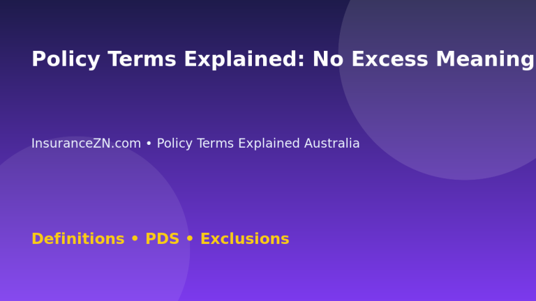 Policy Terms Explained: No Excess Meaning - Australian insurance guide