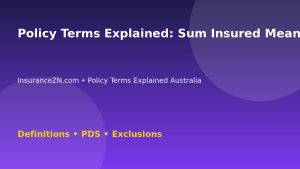 Policy Terms Explained: Sum Insured Meaning in Insurance - Australian insurance guide