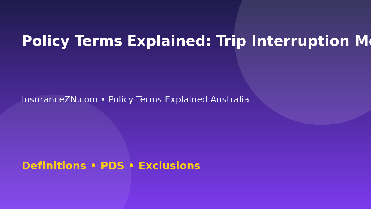 Policy Terms Explained: Trip Interruption Meaning - Australian insurance guide