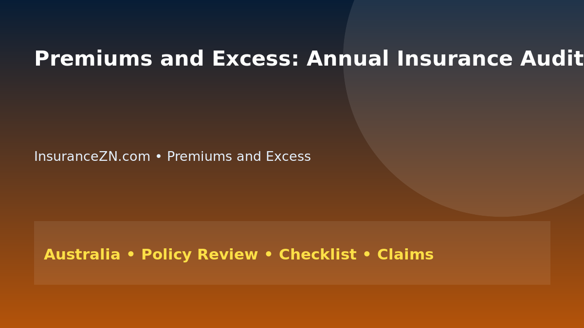 Premiums and Excess: Annual Insurance Audit Workflow for Australians 2026 - InsuranceZN Australian insurance guide