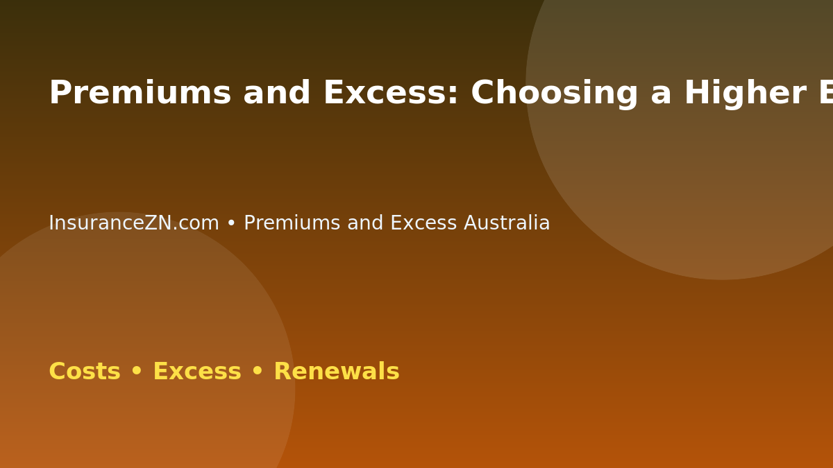 Premiums and Excess: Choosing a Higher Excess to Lower Premiums - Australian insurance guide