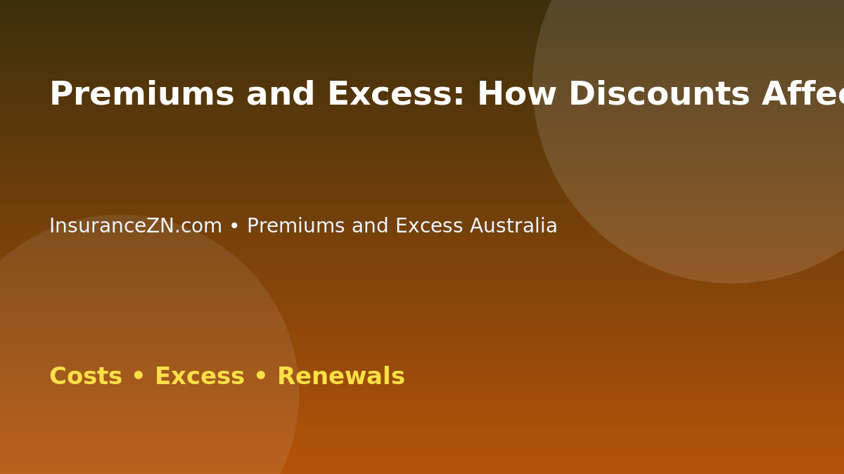 Premiums and Excess: How Discounts Affect Insurance Premiums - Australian insurance guide