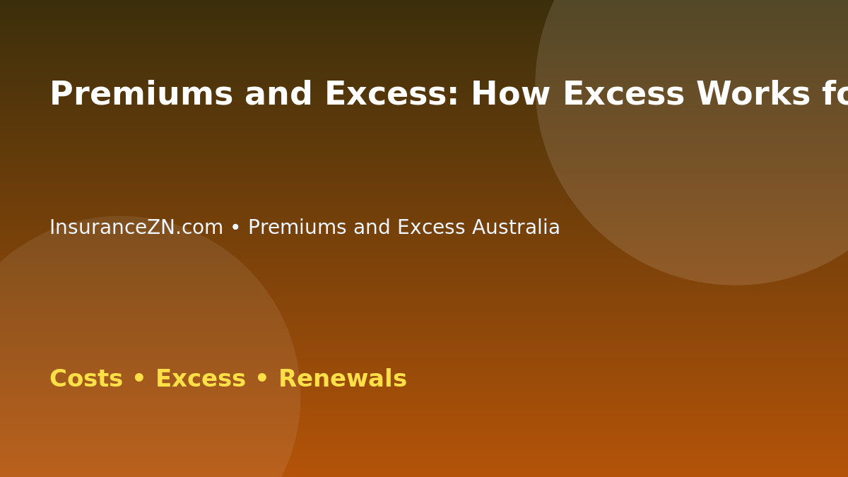 Premiums and Excess: How Excess Works for Health Insurance Hospital Cover - Australian insurance guide