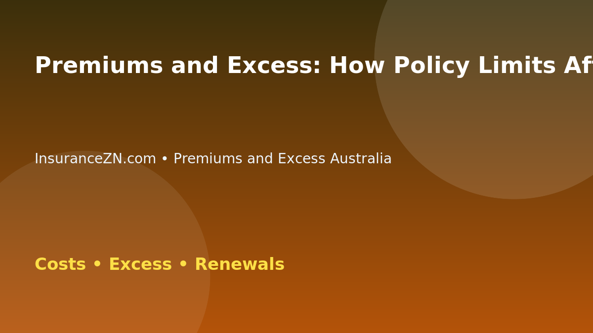 Premiums and Excess: How Policy Limits Affect Premiums - Australian insurance guide