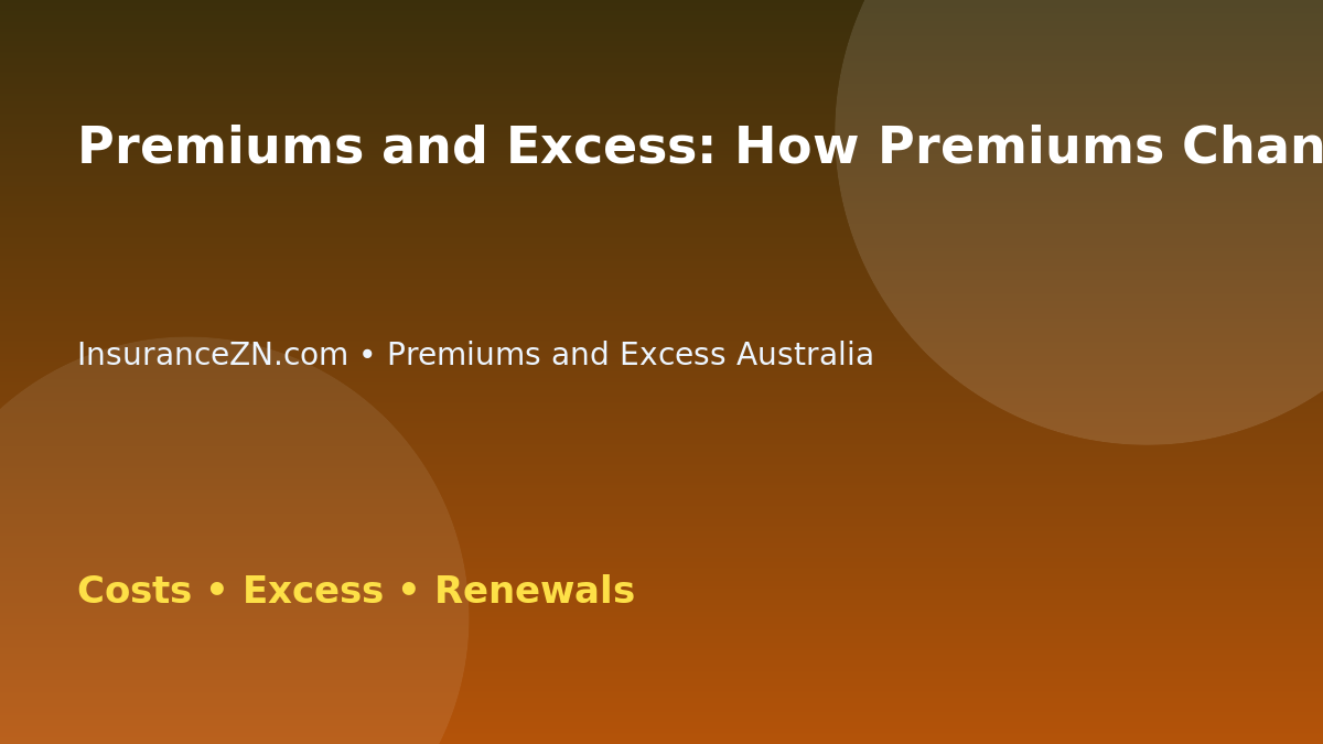 Premiums and Excess: How Premiums Change When Your Business Grows - Australian insurance guide