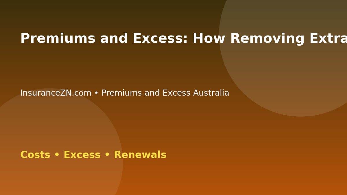 Premiums and Excess: How Removing Extras Can Lower Premiums - Australian insurance guide