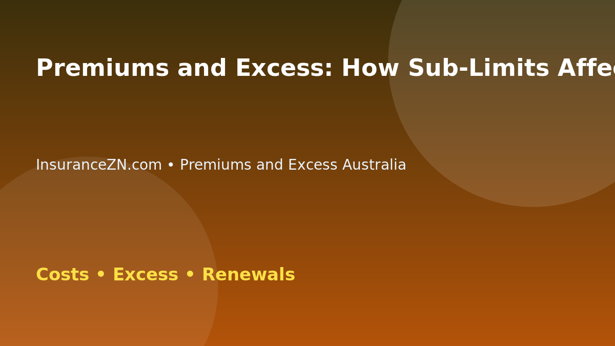 Premiums and Excess: How Sub-Limits Affect Value - Australian insurance guide