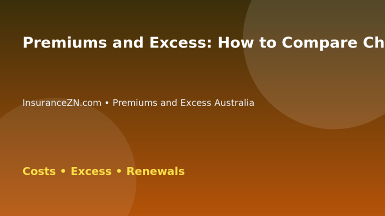 Premiums and Excess: How to Compare Cheap Insurance Safely - Australian insurance guide