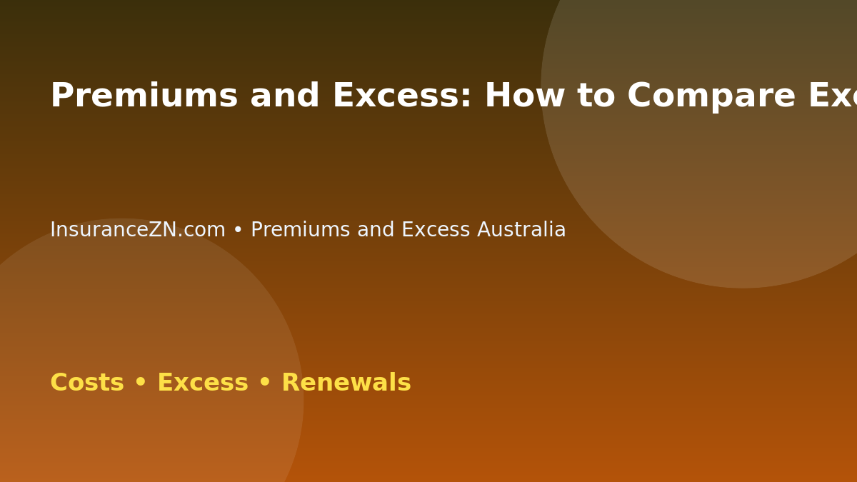 Premiums and Excess: How to Compare Excess Options Across Policies - Australian insurance guide