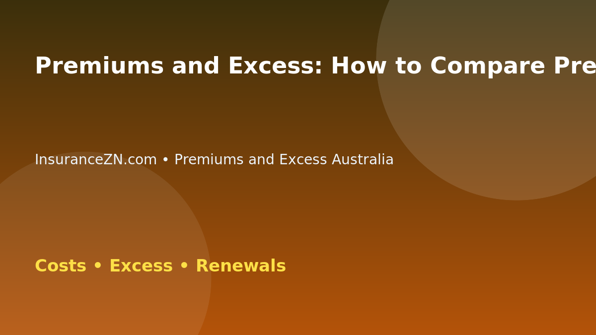 Premiums and Excess: How to Compare Premiums After Buying New Items - Australian insurance guide