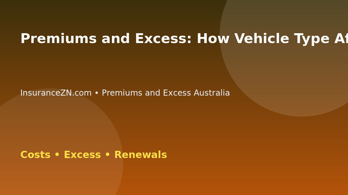Premiums and Excess: How Vehicle Type Affects Car Insurance Premiums - Australian insurance guide