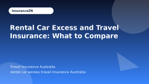 Rental Car Excess and Travel Insurance: What to Compare - Travel Insurance Australia guide