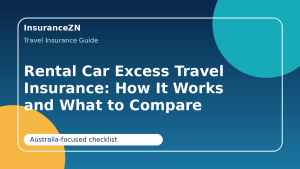 Rental Car Excess Travel Insurance: How It Works and What to Compare - rental car excess travel insurance Australia guide for Australian travellers