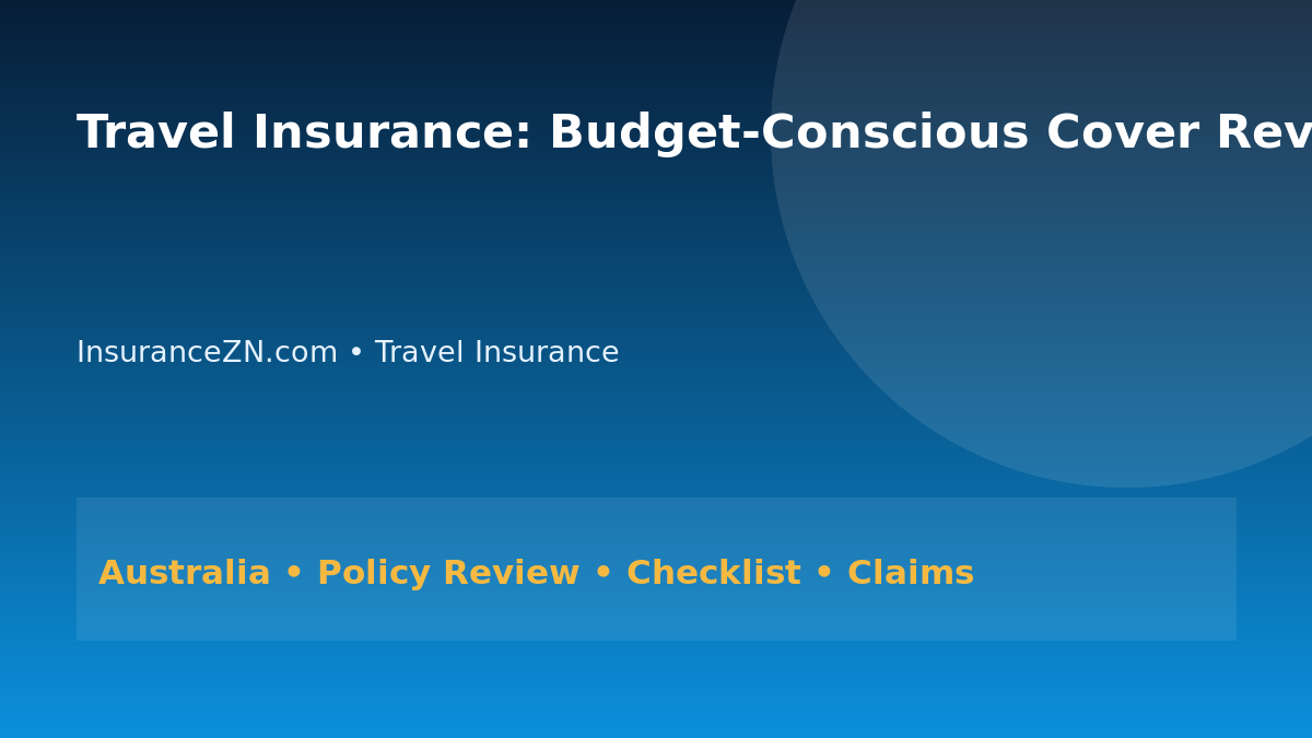Travel Insurance: Budget-Conscious Cover Review for Australians 2026 - InsuranceZN Australian insurance guide