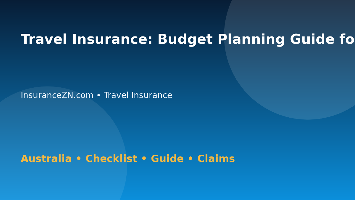 Travel Insurance: Budget Planning Guide for Australian Readers 2026 - InsuranceZN Australian insurance guide