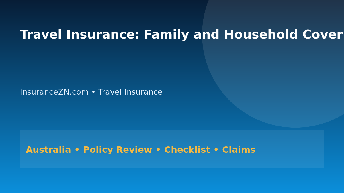 Travel Insurance: Family and Household Cover Planning for Australians 2026 - InsuranceZN Australian insurance guide